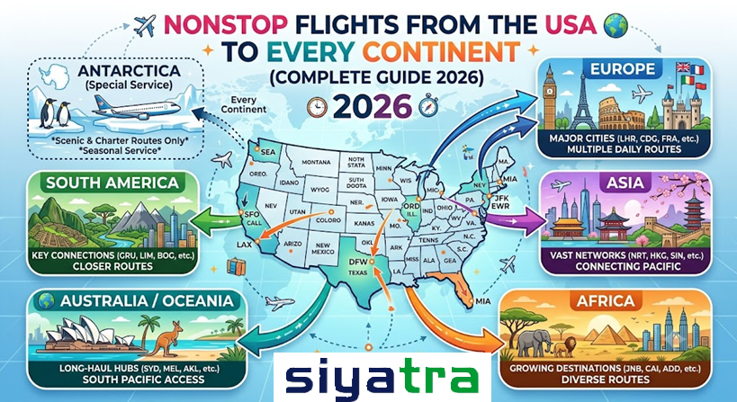 No Layovers Required: Nonstop Flights From the US to Every Continent in 2026 107 Nonstop Flights From USA